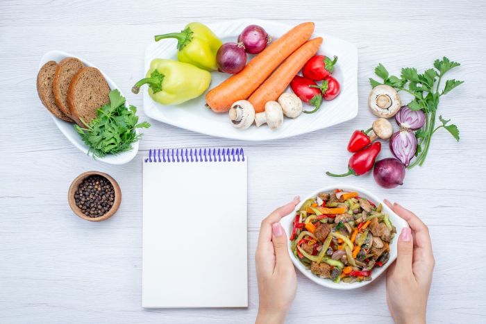 Balanced Diet Guide for Beginners