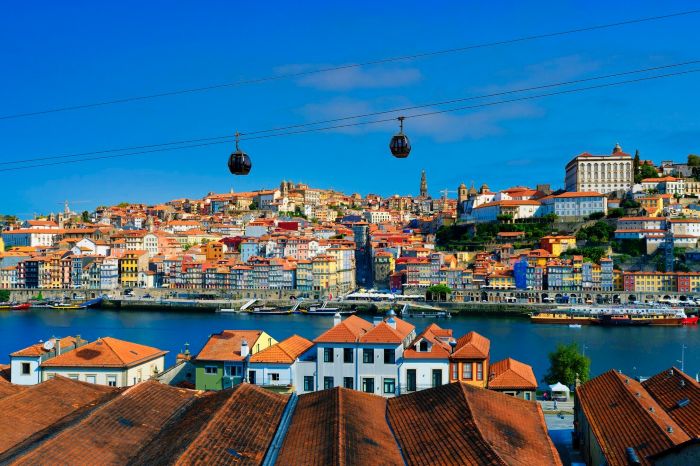 Best Affordable European Destinations